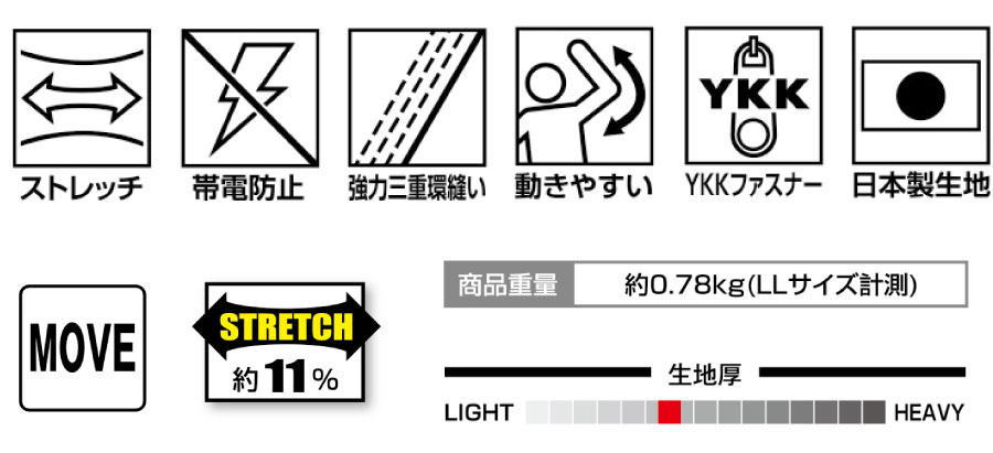 山田辰24030ツナギ服機能説明