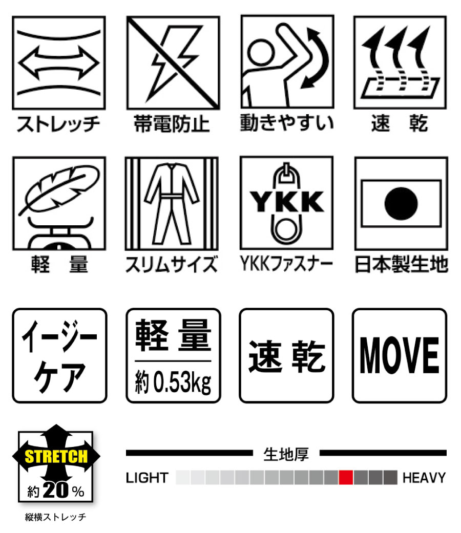 山田辰24040ツナギ服機能説明